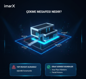 Çekme Mesafesi Nedir? Ön, Yan ve Arka Bahçe Mesafeleri – imarX AI