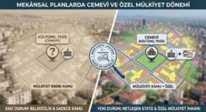 Cemevleri İmar Mevzuatına Girdi: Mekânsal Planlarda Yeni Dönem